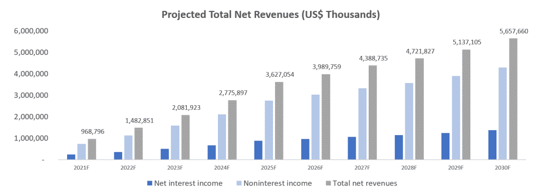 数字货币虚拟财产_数字货币在财务中的运用_数字资产与个人财务管理：如何通过虚拟货币优化财务策略
