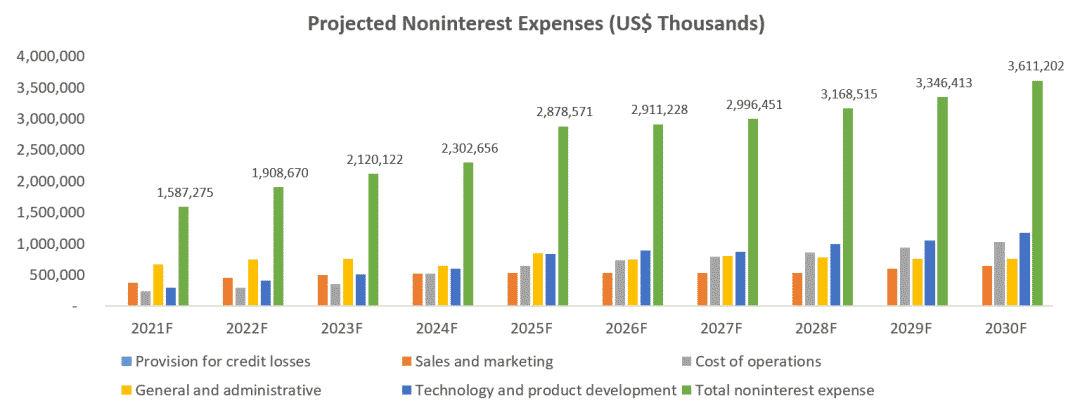 数字资产与个人财务管理：如何通过虚拟货币优化财务策略_数字货币虚拟财产_数字货币在财务中的运用