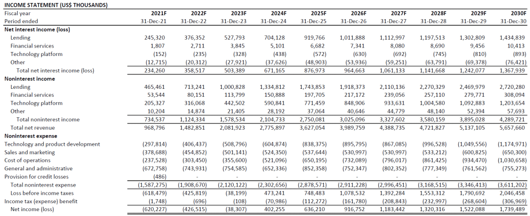 数字资产与个人财务管理：如何通过虚拟货币优化财务策略_数字货币在财务中的运用_数字货币虚拟财产