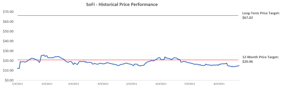 数字货币虚拟财产_数字资产与个人财务管理：如何通过虚拟货币优化财务策略_数字货币在财务中的运用