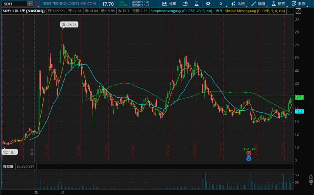 数字货币在财务中的运用_数字货币虚拟财产_数字资产与个人财务管理：如何通过虚拟货币优化财务策略