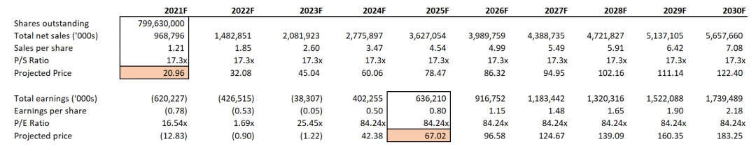数字货币在财务中的运用_数字货币虚拟财产_数字资产与个人财务管理：如何通过虚拟货币优化财务策略