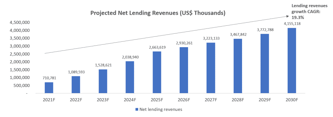 数字资产与个人财务管理：如何通过虚拟货币优化财务策略_数字货币在财务中的运用_数字货币虚拟财产