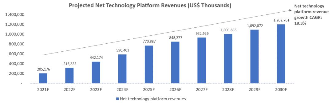 数字资产与个人财务管理：如何通过虚拟货币优化财务策略_数字货币虚拟财产_数字货币在财务中的运用