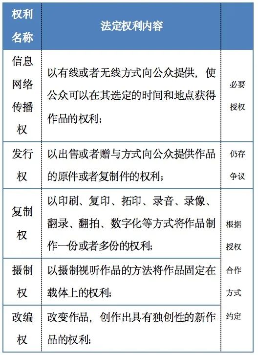 分析NFT在创意产业中的应用：数字所有权如何改变艺术品市场的格局_分析NFT在创意产业中的应用：数字所有权如何改变艺术品市场的格局_分析NFT在创意产业中的应用：数字所有权如何改变艺术品市场的格局