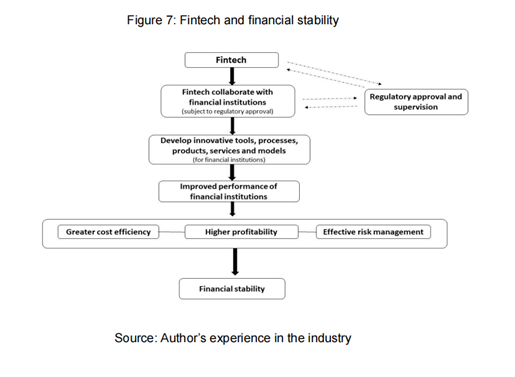 选择数字货币时关注的经济模型_简述货币模型_构建货币经济学模型