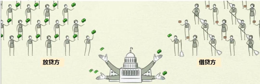 选择数字货币时关注的经济模型_简述货币模型_货币模型的不足之处