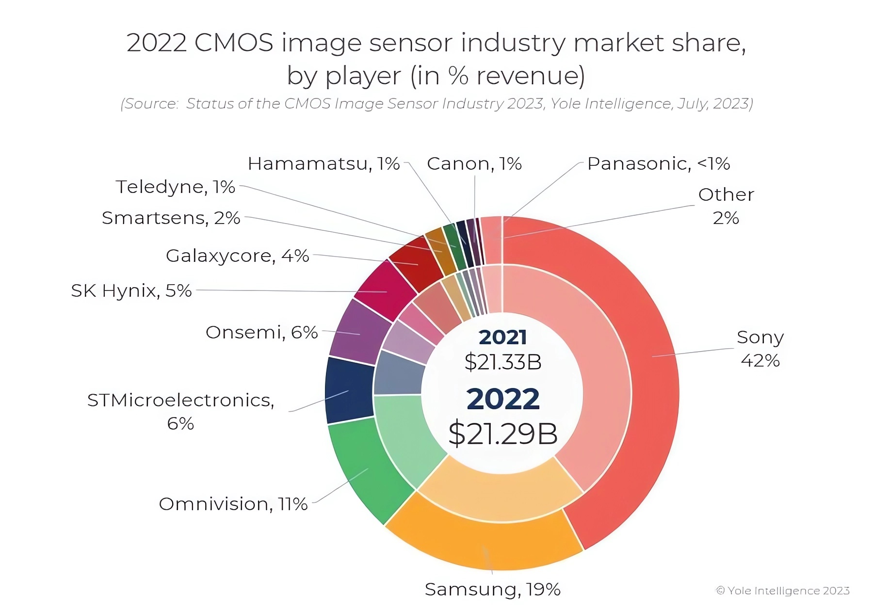 小米手机的机遇和挑战_小米手机的市场机会_小米手机的挑战与机遇：市场回顾