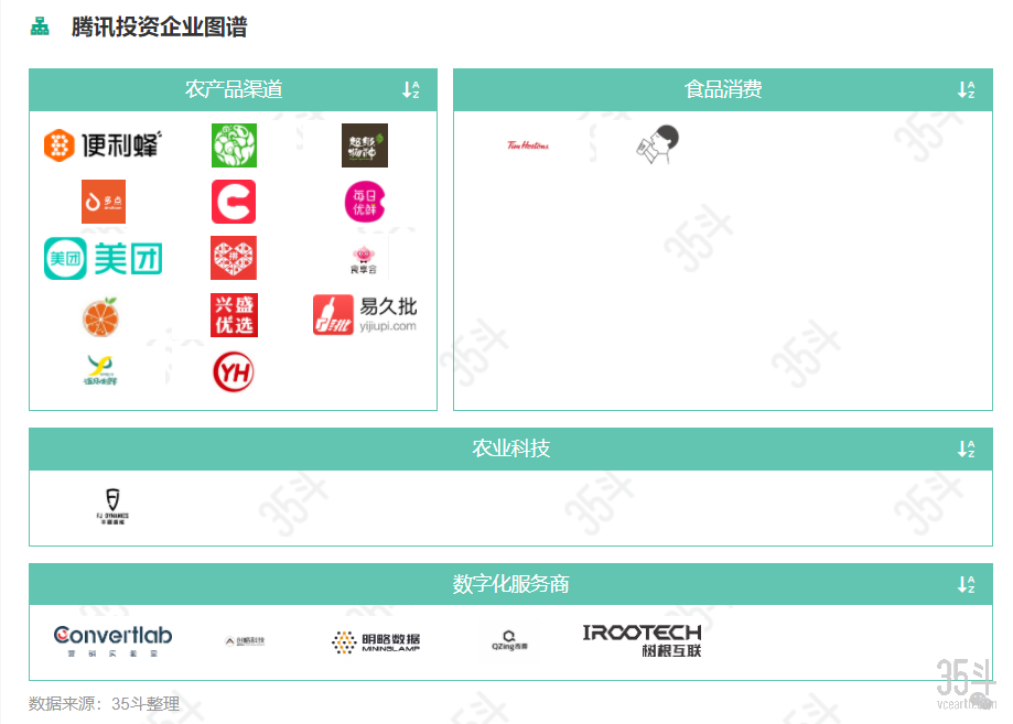 马化腾如何让腾讯成为业界翘楚_马化腾腾讯战略建设品牌是什么_腾讯的品牌建设与马化腾的战略