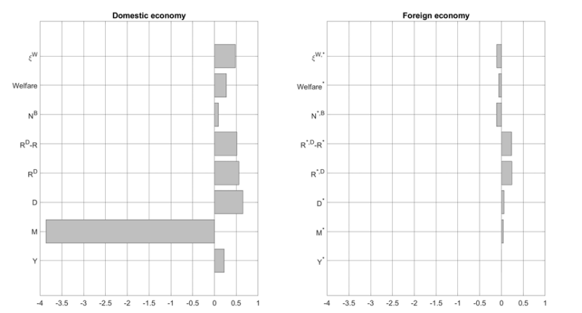 数字货币匿名性是什么意思_数字货币的匿名性_数字货币的匿名性对金融安全的影响