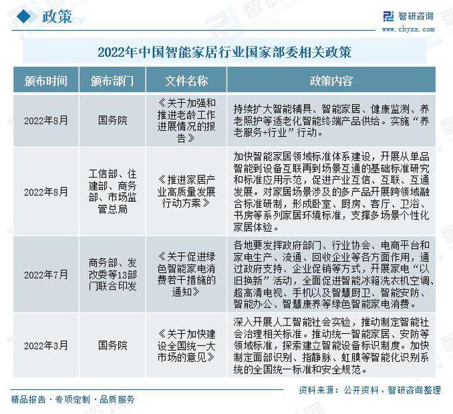 全景家整体软装_全屋智能场景_全屋智能家居的全景体验，是时候行动了