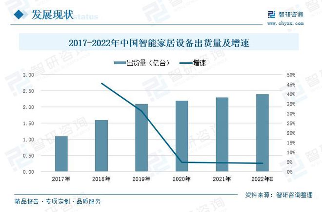 全屋智能场景_全景家整体软装_全屋智能家居的全景体验，是时候行动了