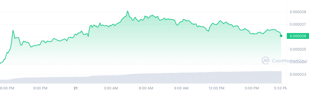tp官方下载安卓最新版本2025|tpwallet官网下载|tpwallet最新版官网|你的数字通用钱包-大盘走势虽不错但持续性差，关注加密货币行情及仓位控制