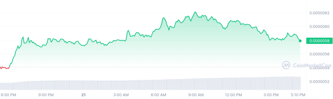 加密货币市场特点_SOL币与其他主流加密货币的比较：它在市场中的独特定位_加密货币领域