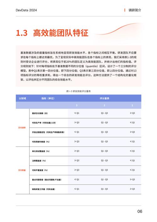 评价优化是什么意思_优化评测_tp官方正版下载的用户评价分析，如何影响产品功能的进一步优化？